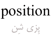 position